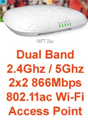 NFT 2ac