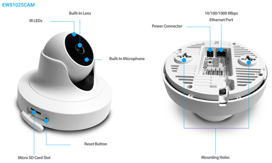 Engenius EWS1025CAM 125mW 802.11ac neutron managed AP / IP CAM